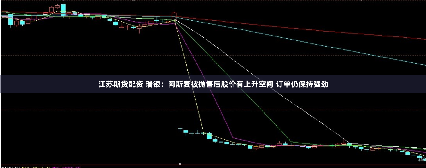 江蘇期貨配資 瑞銀：阿斯麥被拋售后股價有上升空間 訂單仍保持強(qiáng)勁