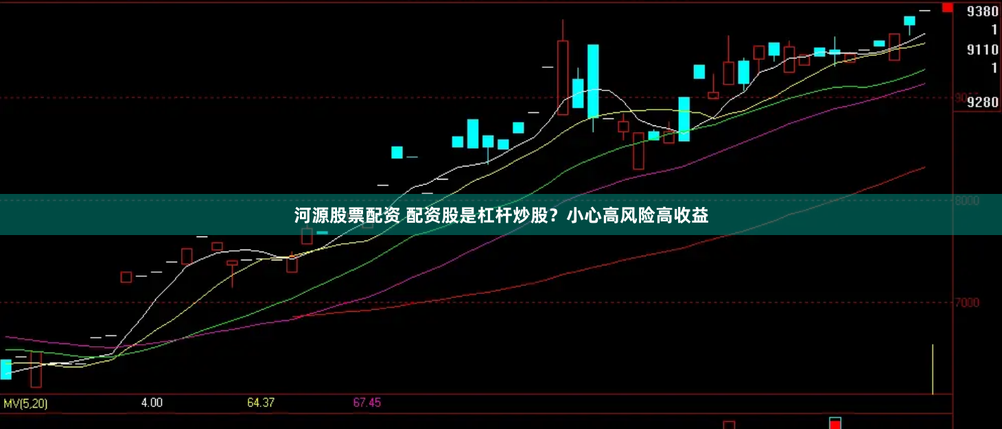 河源股票配資 配資股是杠桿炒股？小心高風險高收益